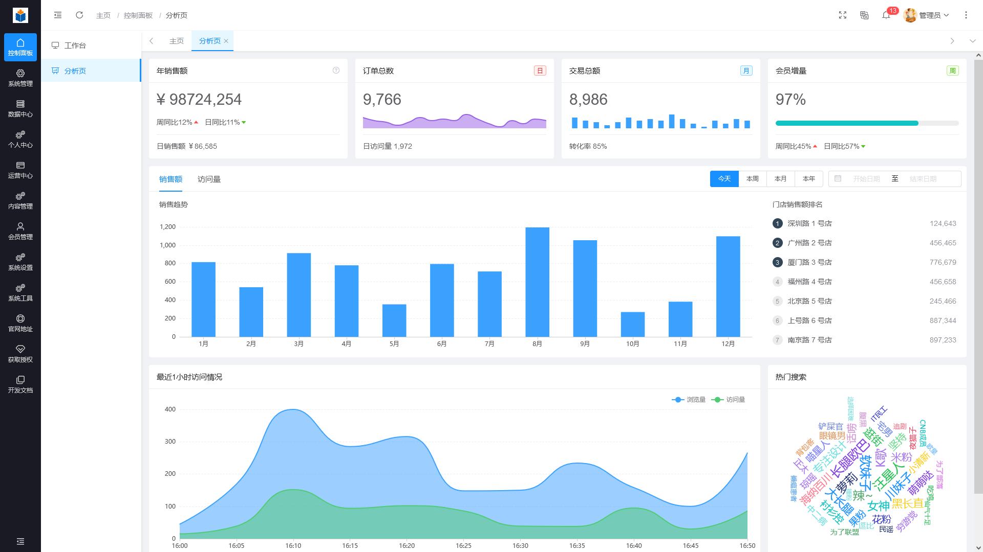 基于Gin+Vue+ElementUI实现的微信公众号平台系统