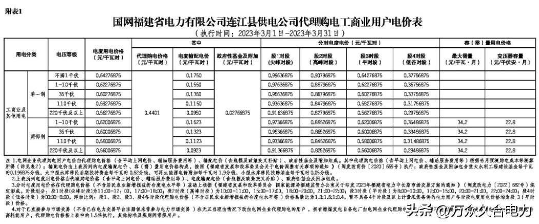 峰谷电价和阶梯电价哪个合适,峰谷电价和正常电价哪个划算