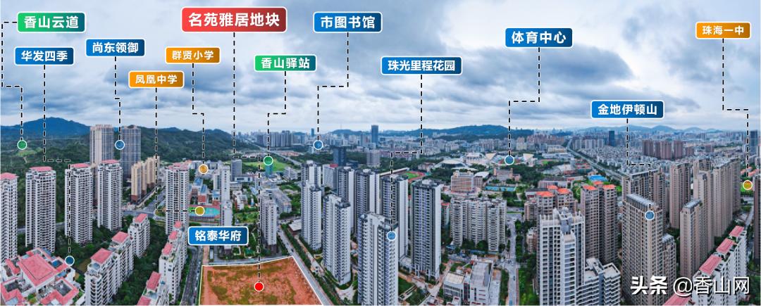 珠海万科最新楼盘房价,近期珠海房价