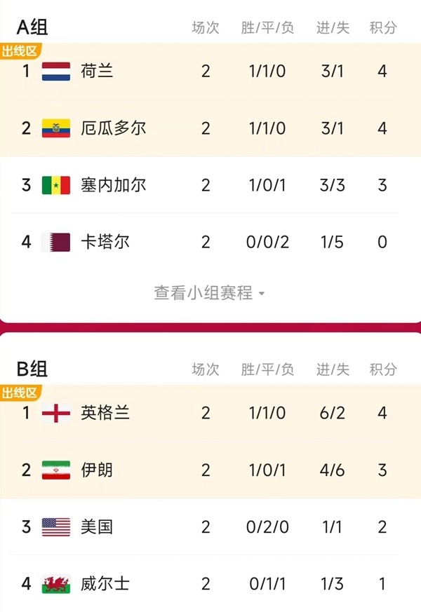 伊朗对阵美国谁先开球,历史上伊朗vs美国