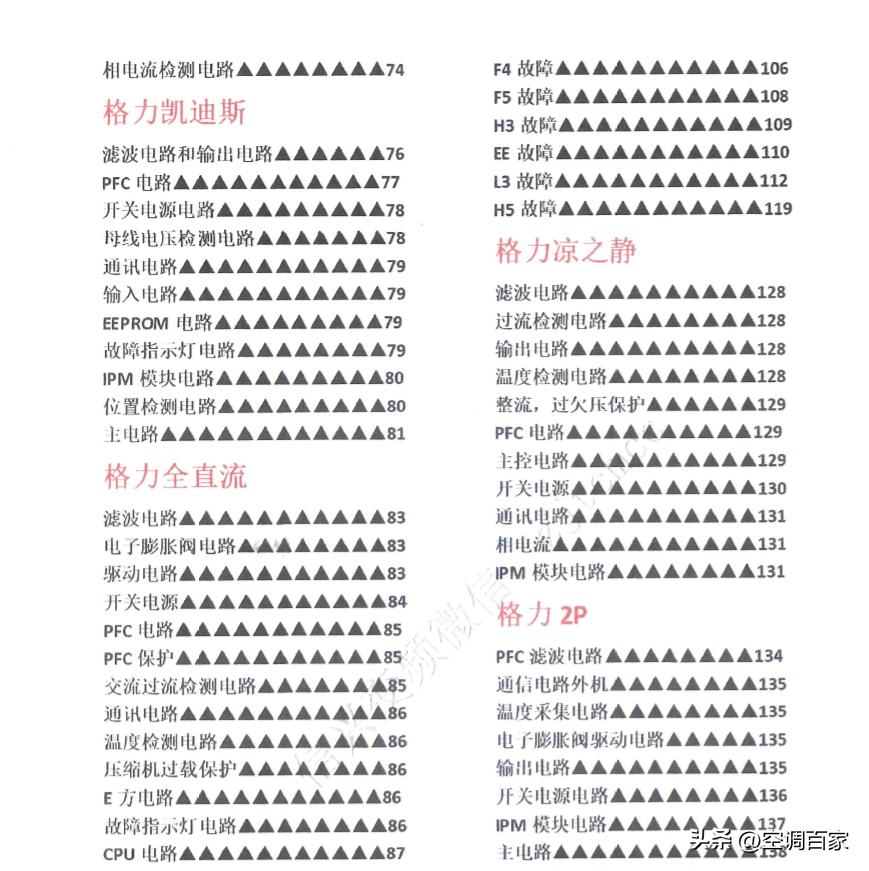 380v3匹柜式空调维修视频,变频空调无图纸电路板维修