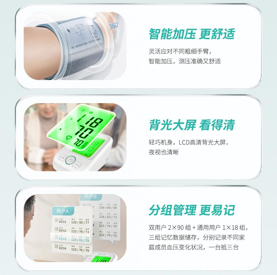 全家“阳”怎么办？这些家用医疗器械必不可少！