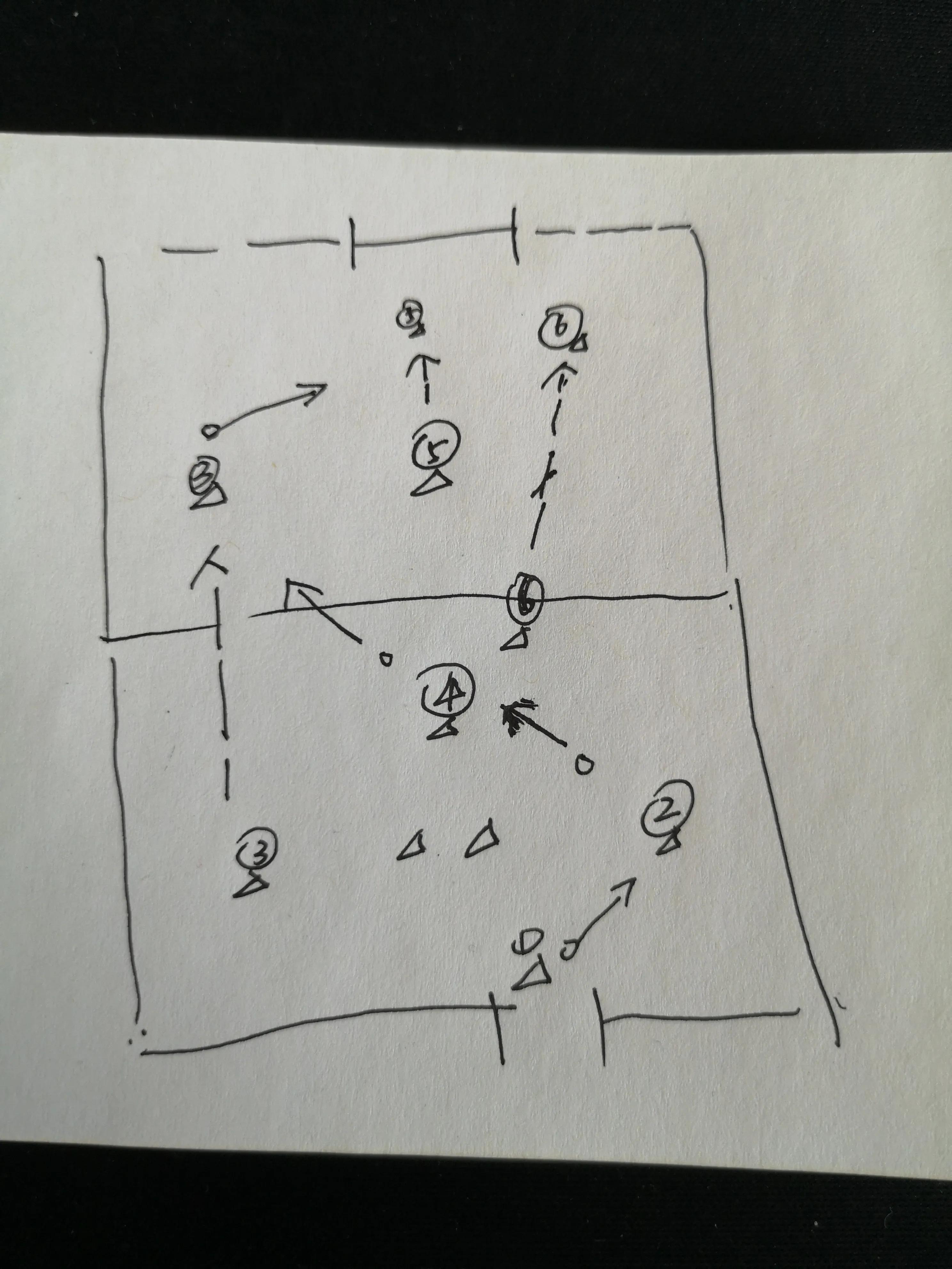 足球训练第100天,足球训练8-12技能