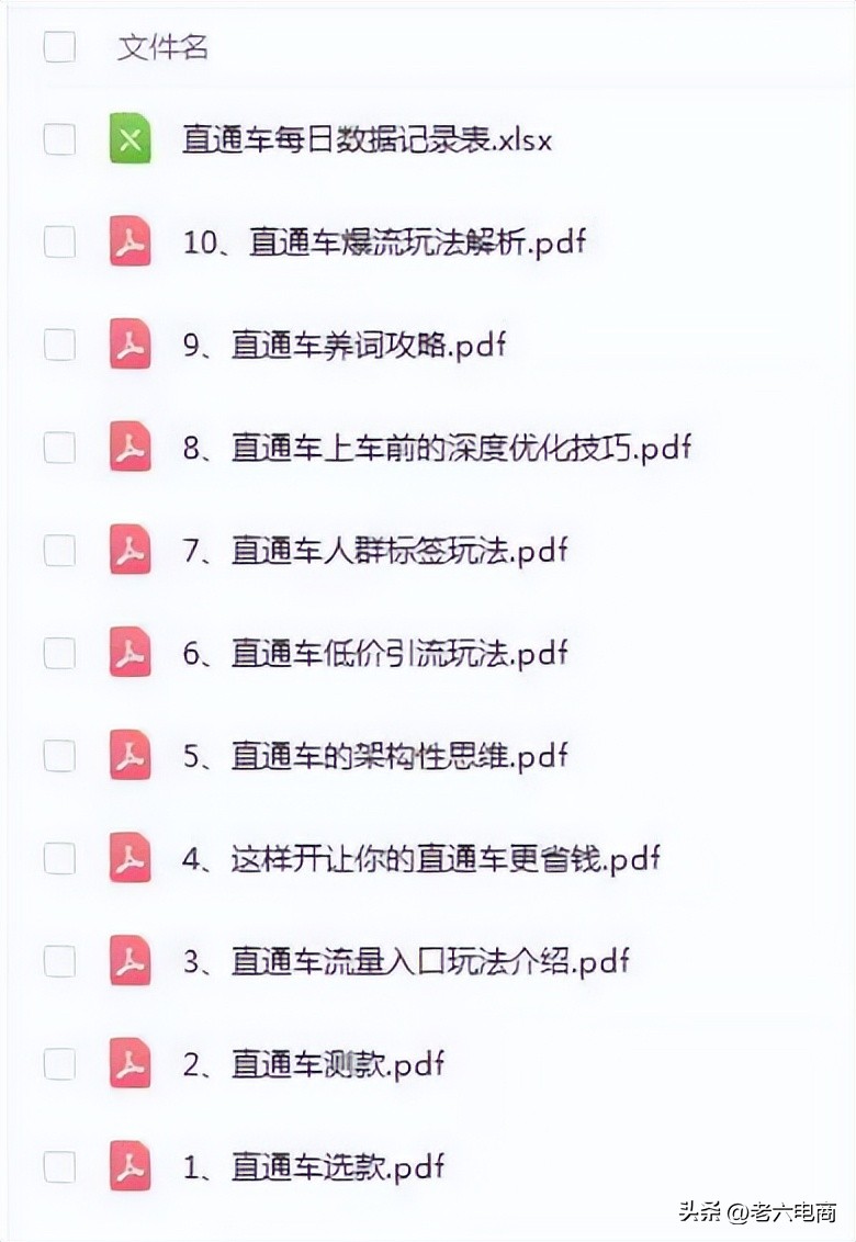 直通车最大化拿量操作流程,直通车智能计划低价引流