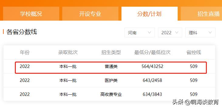 上海设计院工资真实水平,上海设计院裁员严重吗
