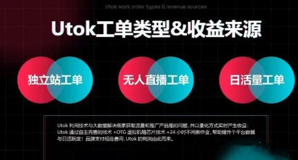 utok软件,utok可以报警吗