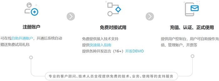 商品订单消息提示音,订单语音通知怎么设置