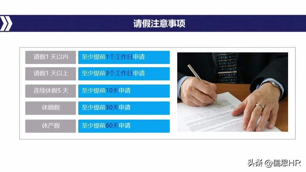 新员工入职培训课程ppt完整版,2022年新员工入职培训ppt大全