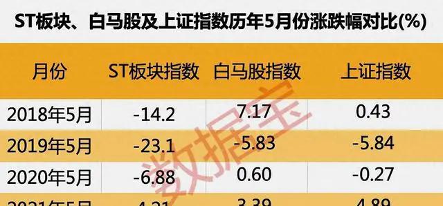 涨停第二天高换手巨量涨停,一条消息搞出17个涨停