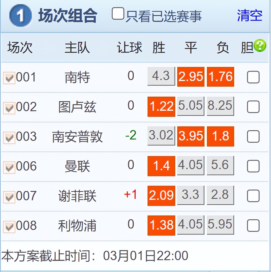 今日足球竞彩推荐利物浦,今日竞彩推荐利物浦vs阿森纳