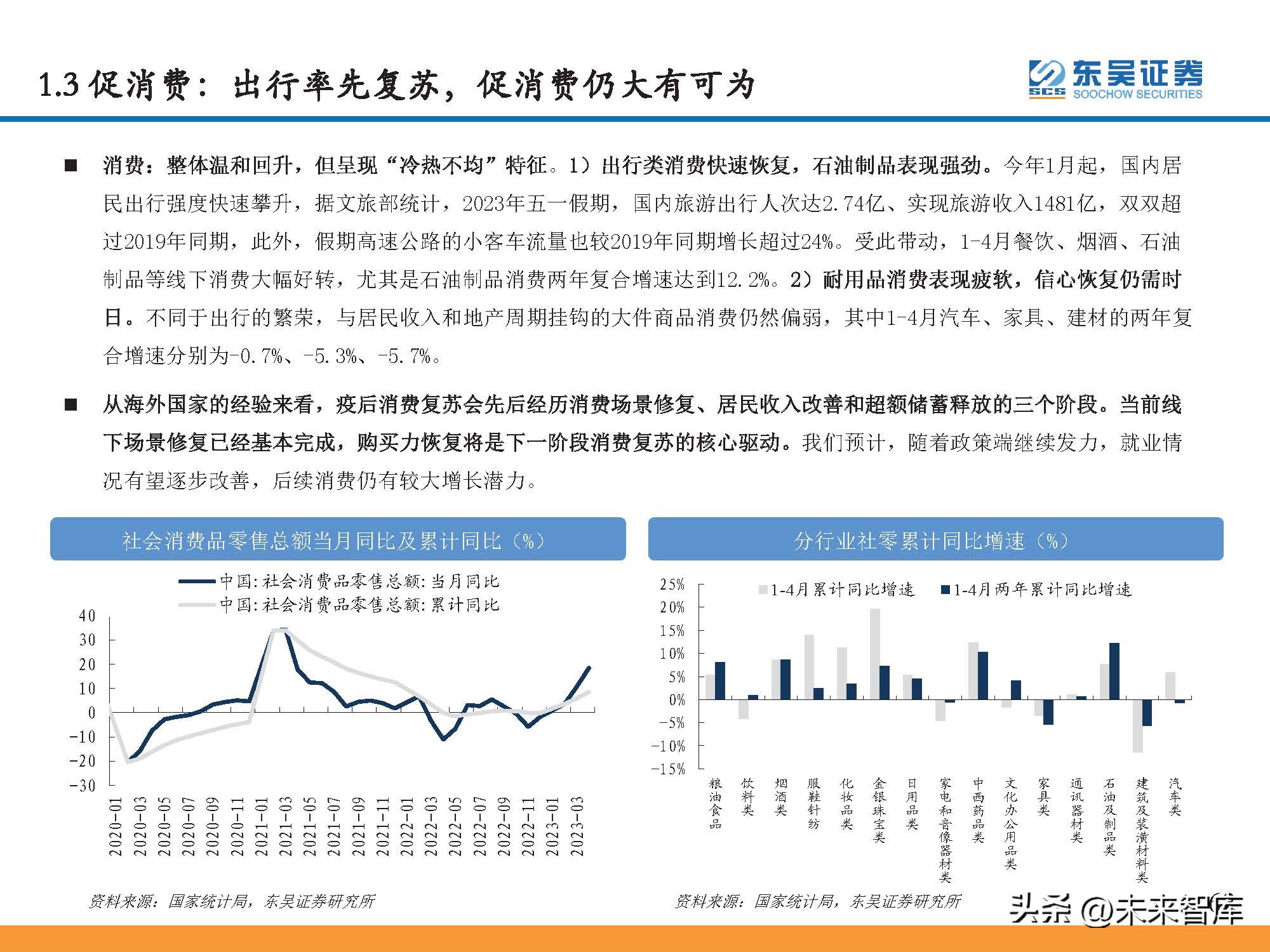 石油行业景气指数和波动分析,石油行情预测分析报告