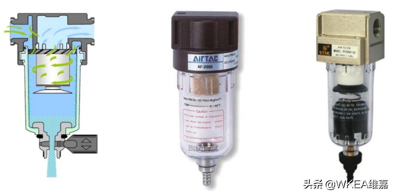 气源三联件型号意义,气源处理三联件使用说明
