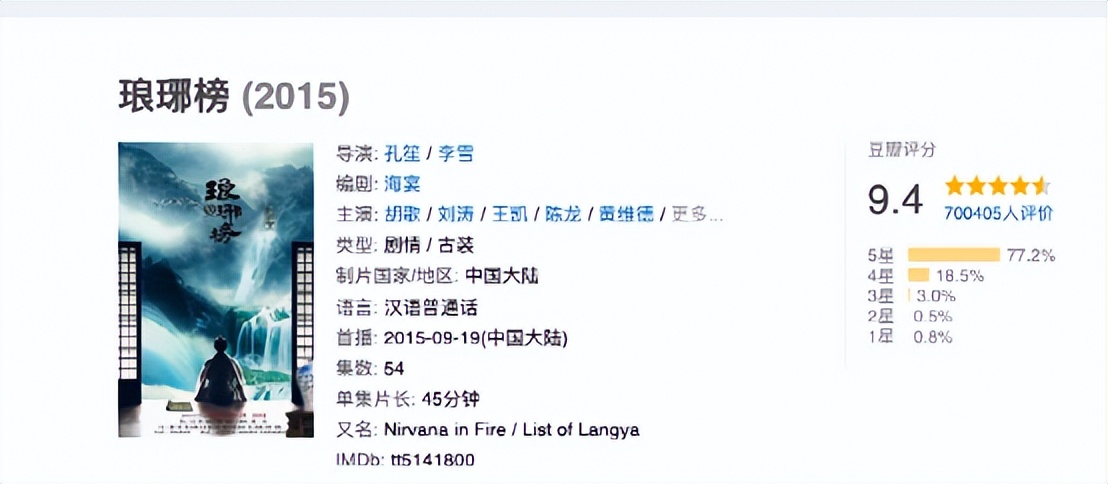 看完甄嬛传琅琊榜,琅琊榜电视剧第一部1-10