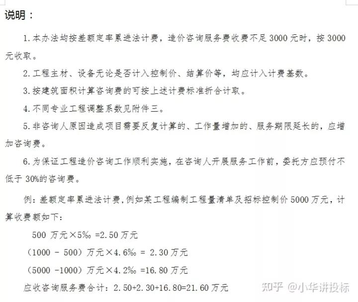 2023工程造价咨询收费,工程造价咨询费收费标准