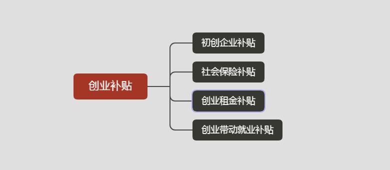 瑜伽馆怎么创业赚钱的,创业开个瑜伽馆需要投入多少钱