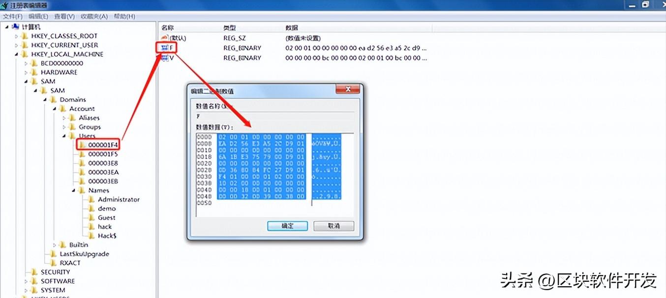系统后门的分类,常见系统后门技术总结