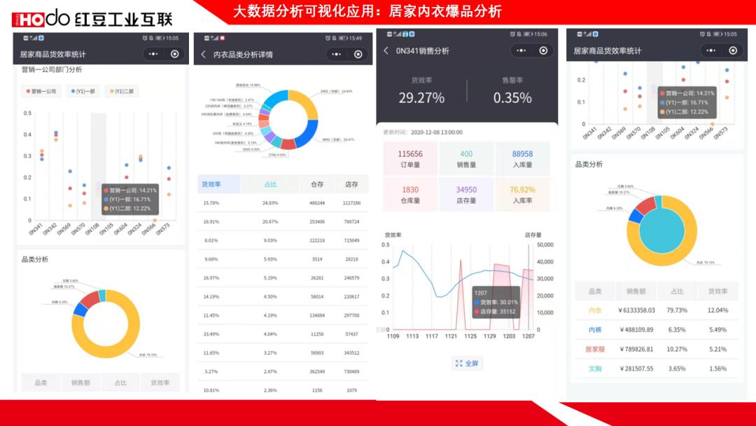 凯联城市观察之无锡丨纺织产业集群从传统走向未来