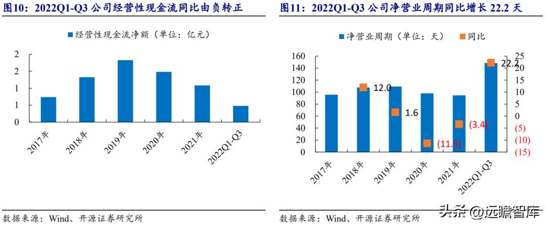 浙江舒华健身器材厂家直销,舒华健身器械厂家
