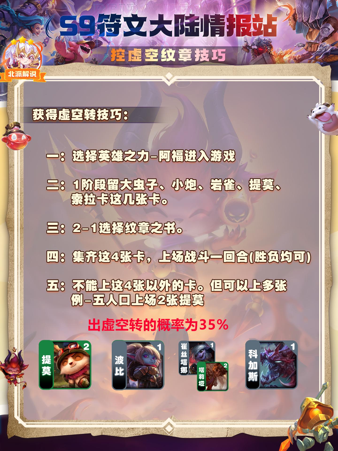 8虚空没有虚空纹可以转什么阵容,什么阵容克制虚空s9阵容纳什男爵