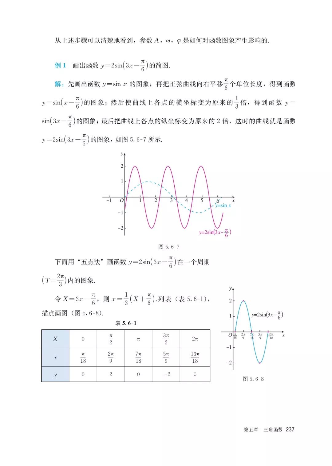 高中选择性必修一数学课本电子版,高一数学必修一课本电子版2022