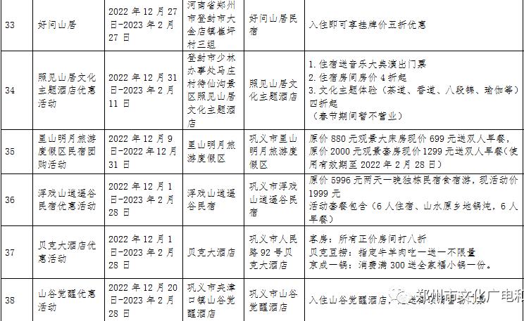 2022元旦郑州绿博园有活动吗,郑州周边免费的景点元旦假期