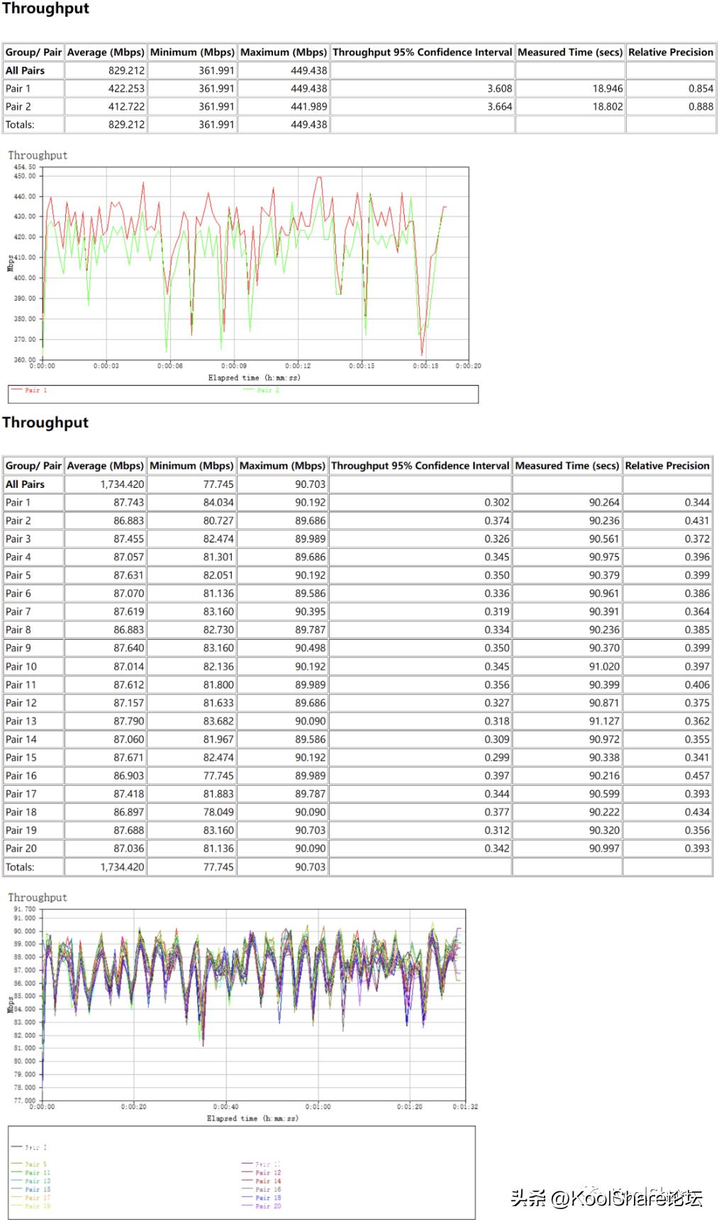 asus华硕rt-ax86u设置,asus华硕rt-ax58u