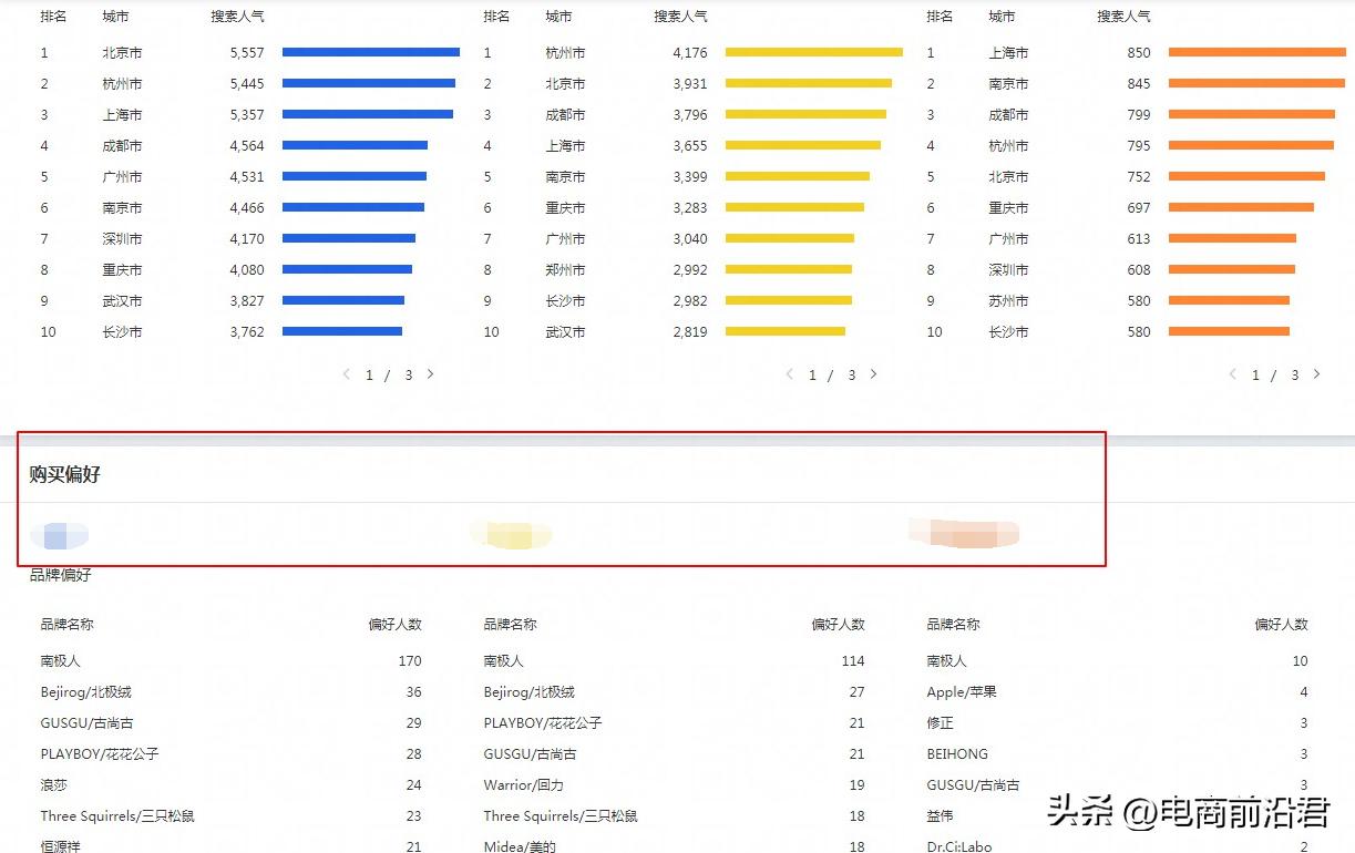 打造爆款引爆流量,淘宝流量不精准怎么才能精准