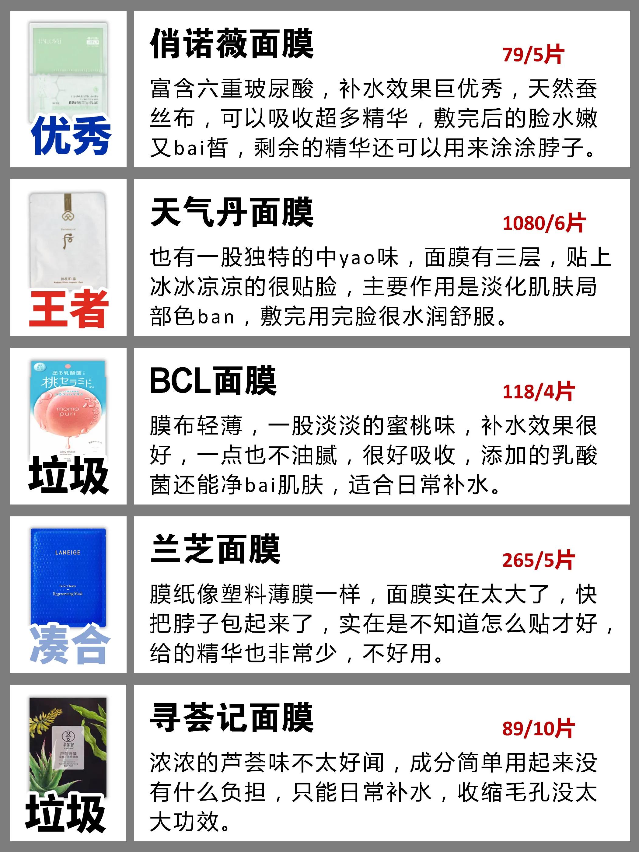 韩国的天气丹比国内便宜吗,韩国的天气丹护肤品真的好吗