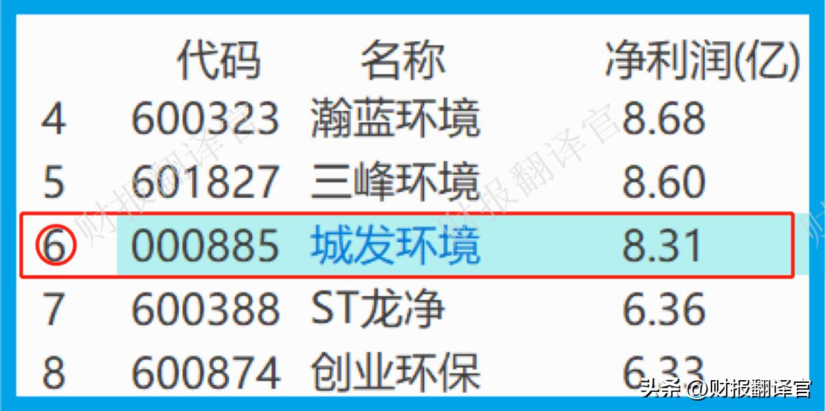 垃圾焚烧发电项目股市,垃圾焚烧处理设备概念股