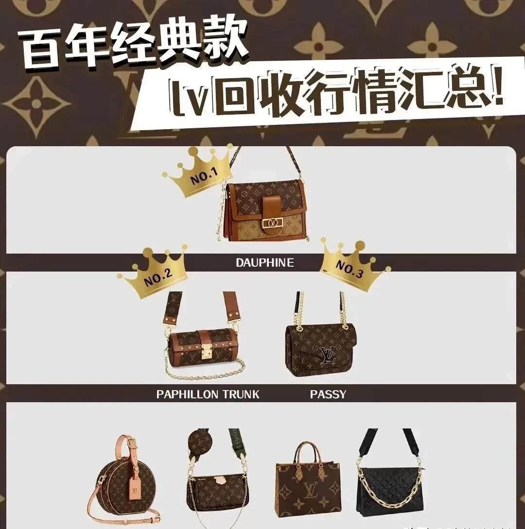 最值得入手的几款包包,第一支大牌包包买lv还是gucci