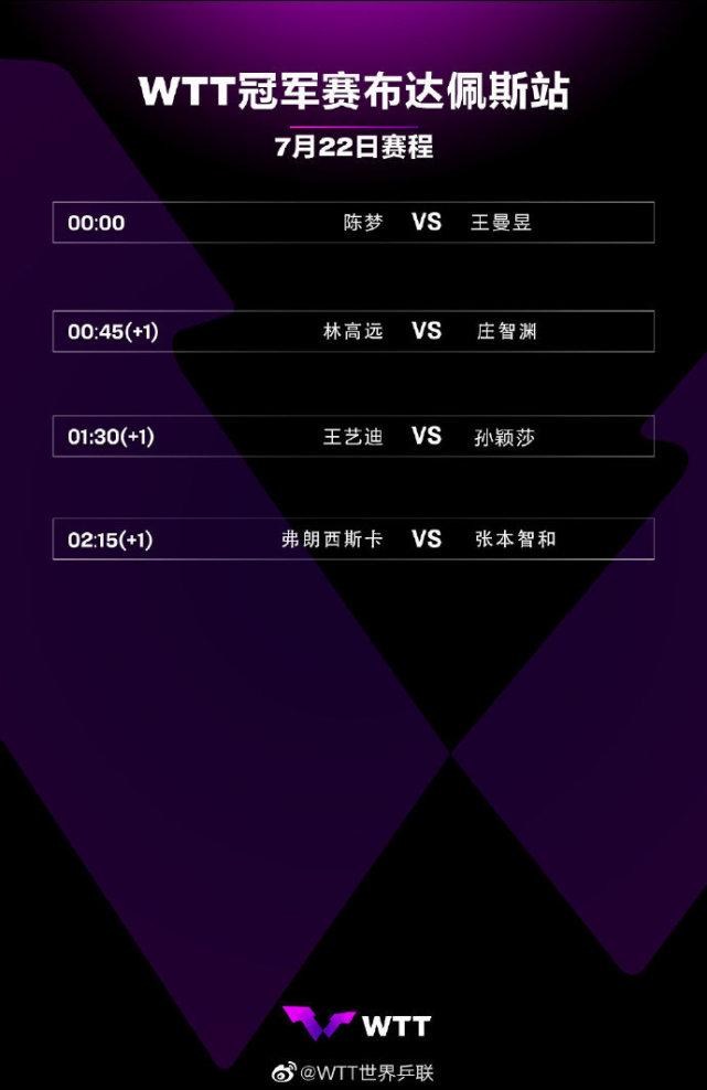 cctv5直播孙颖莎王曼昱决赛视频,cctv5直播孙颖莎vs伊藤