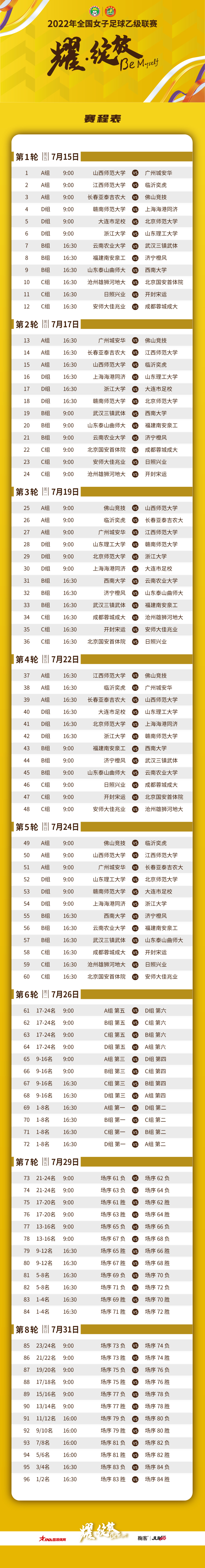 女乙联赛武汉与北京争冠赛,女甲武体女足第二轮结果