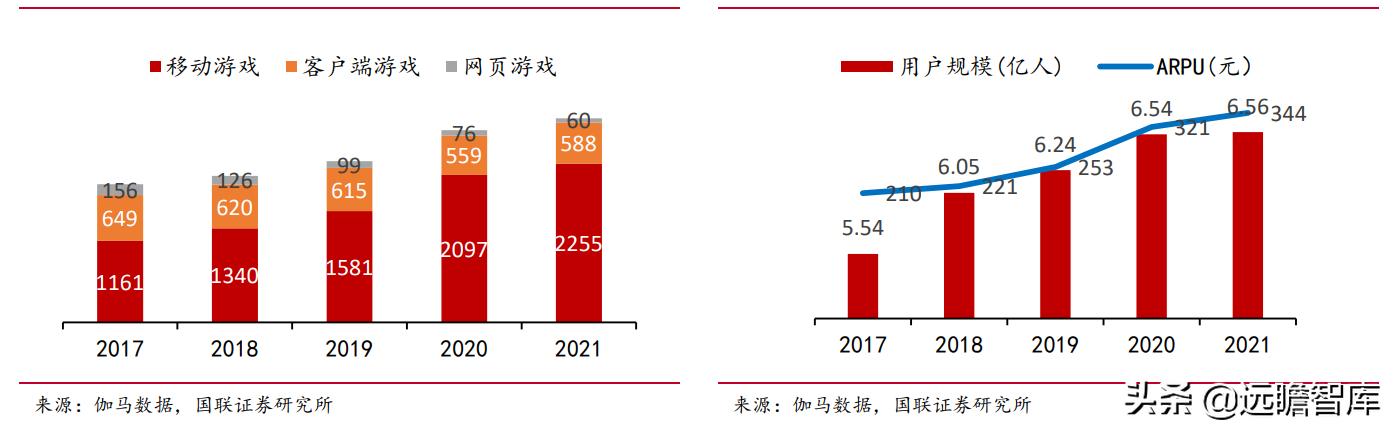 梦三国策划,梦三国电魂官网