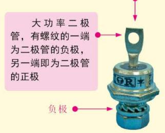 pcb板上二极管的正负极怎么表示,万用表怎样判断二极管的正负极
