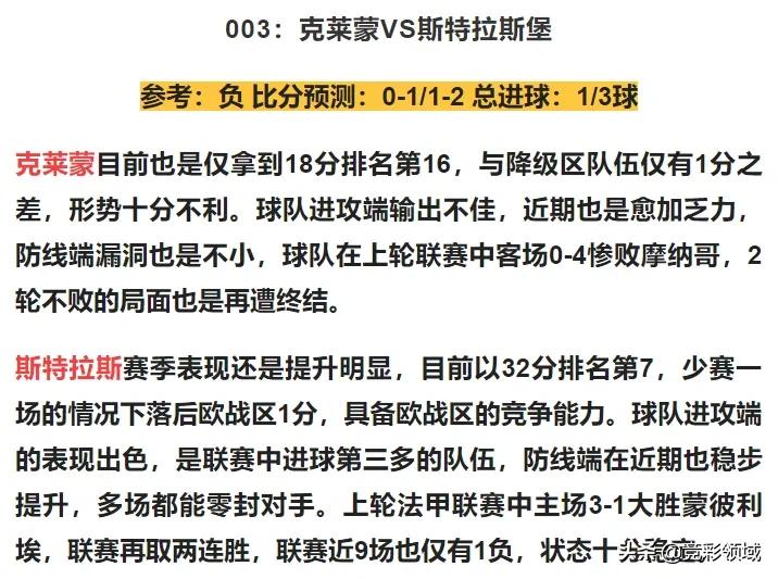 精析虎年1.19足球战况，盘口分析「预测比分+总进球」塞维利亚
