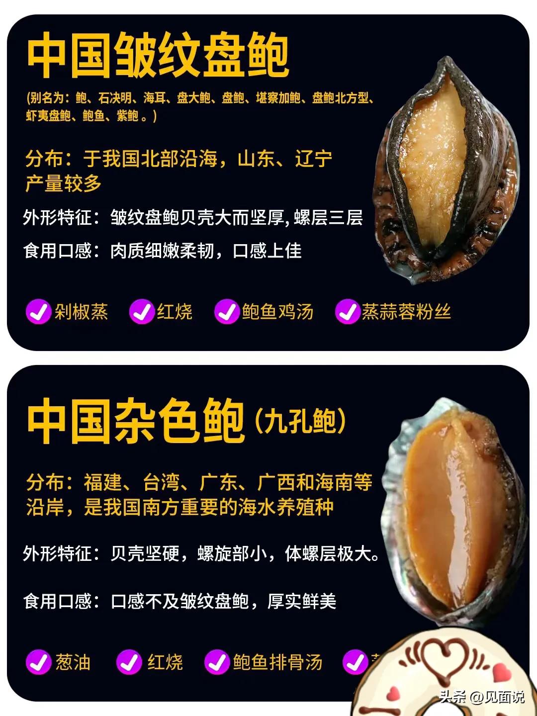 12绉嶅父瑙侀矋楸煎彛鎰熷拰鐗圭偣,12绉嶅父瑙侀矋楸煎彛鎰熷拰鐗硅壊