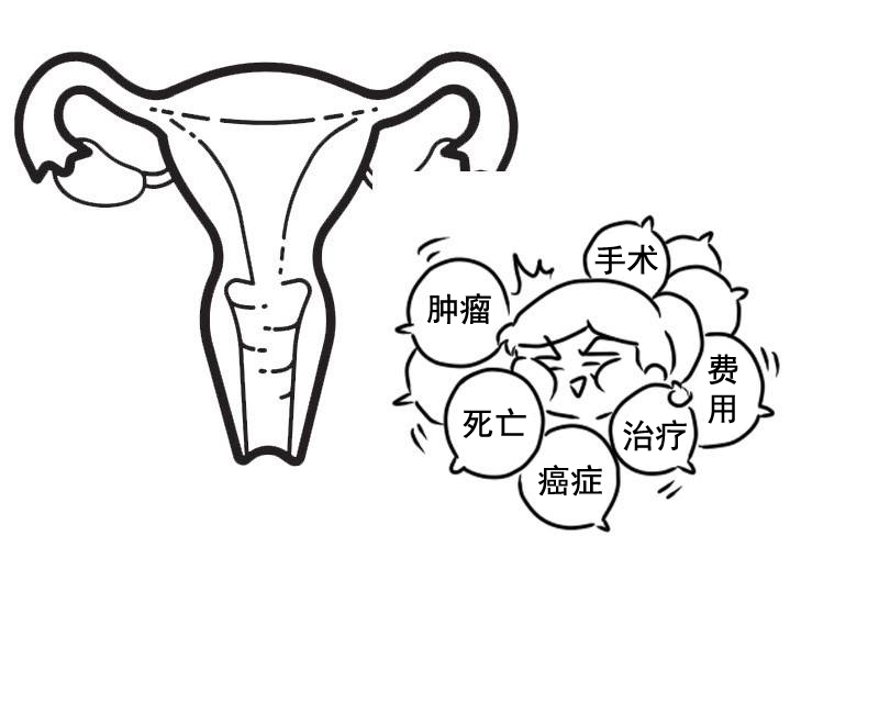 女人卵巢衰老身体有哪些症状,卵巢衰老的10个症状