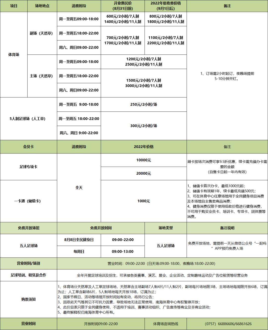 南海区免费足球场,南海体育中心天然草足球场