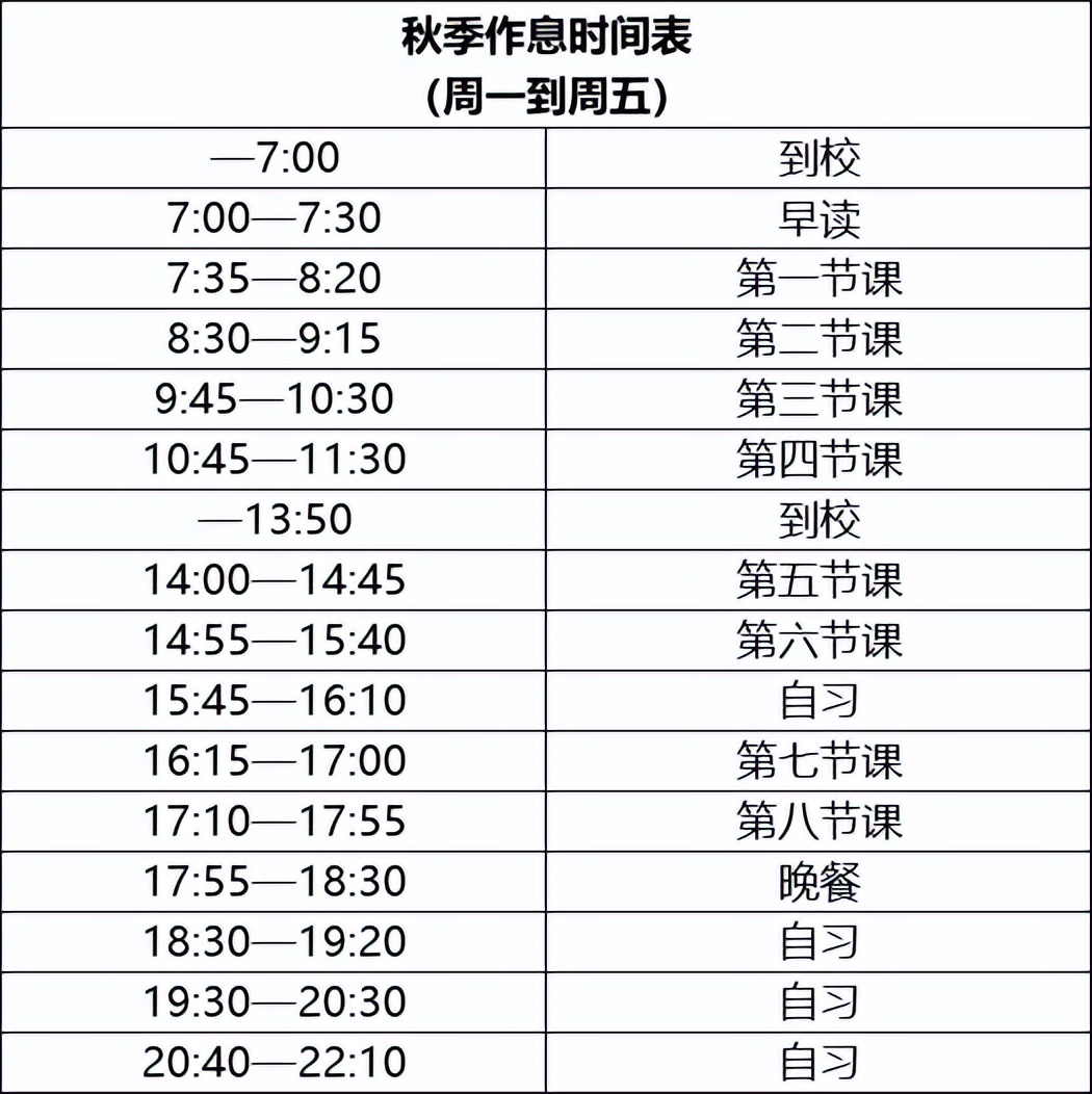 淮阴中学升学率,淮阴中学2020高考录取情况