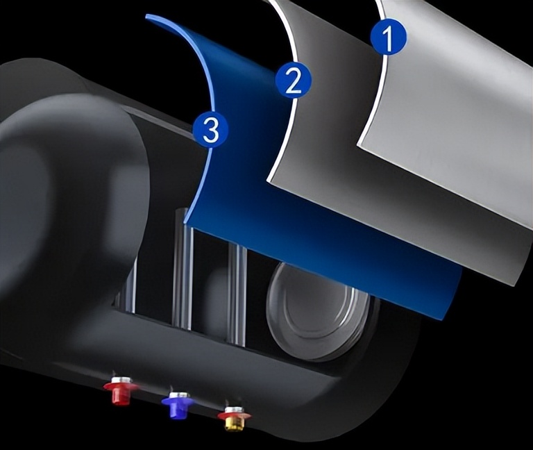 天气转凉电热水器不能少，购买时注意五点，更容易找到好款式