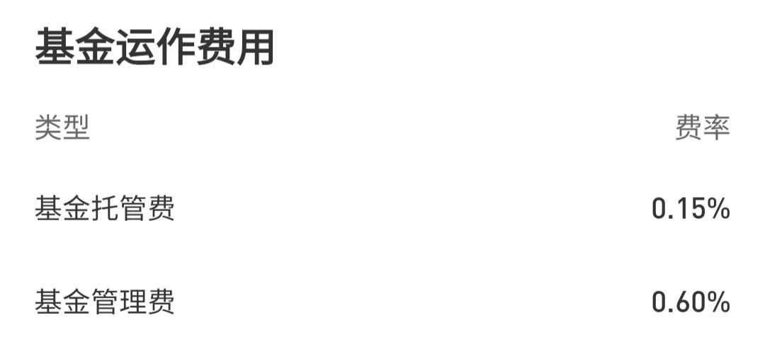 纳斯达克100和标普500都有哪些股,纳斯达克100和标普500基金选哪个