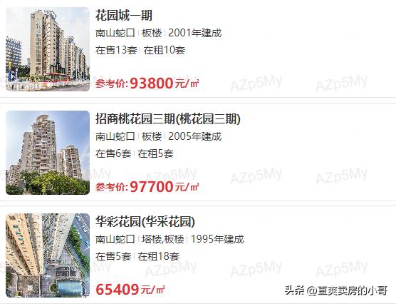 南山区小学学区划分图,南山各小学积分