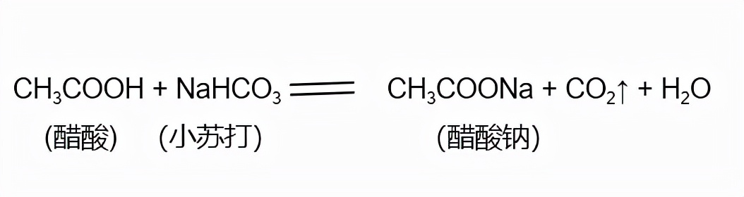生活中的化学，谈谈某些视频中“万能”的小苏打，真的那么神吗？