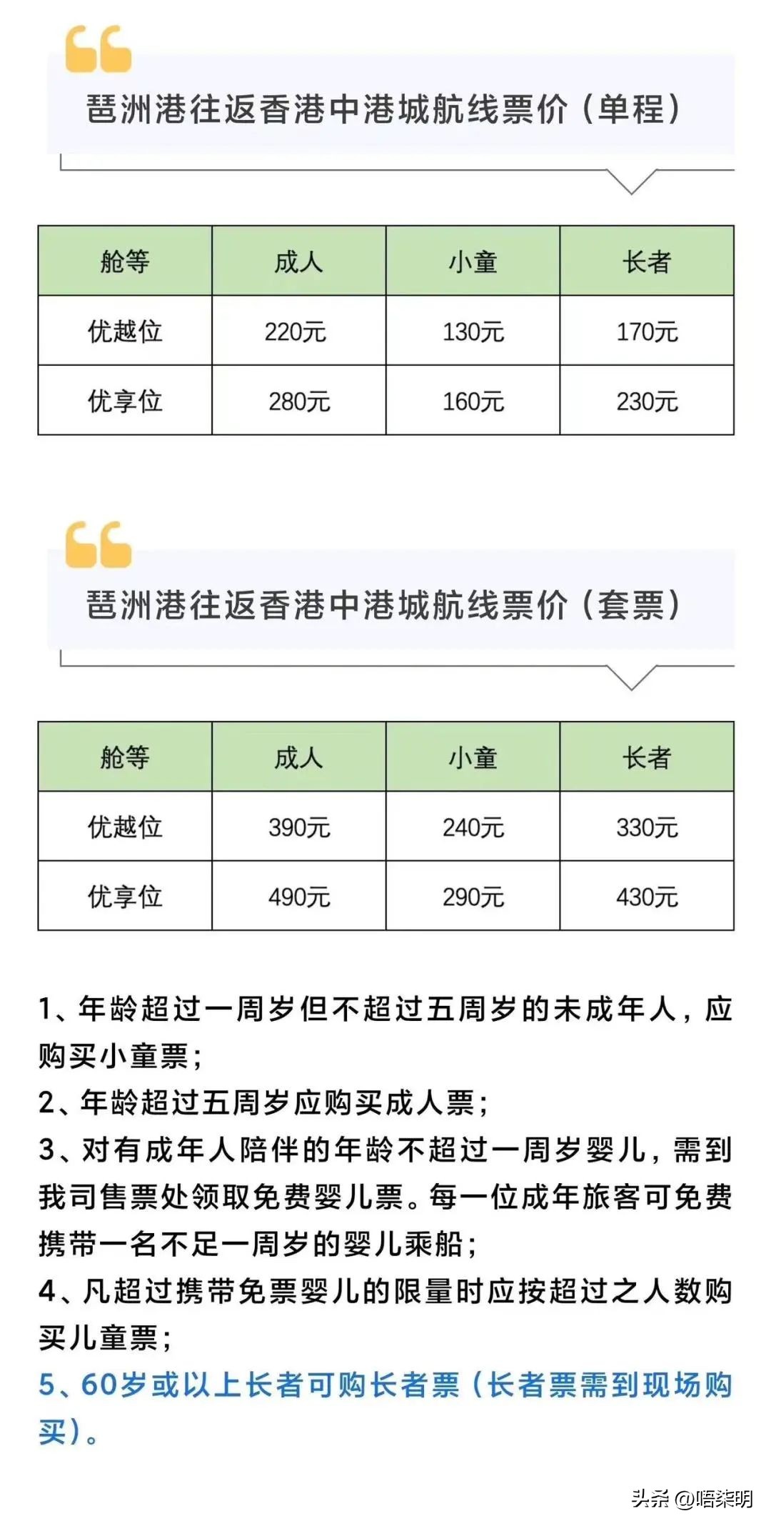 广州琶洲香港航线今起试运营,广州乘坐船去香港