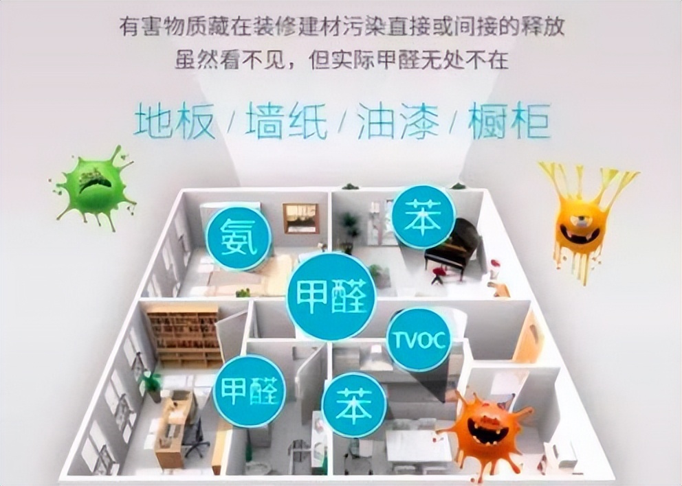 新房甲醛治理注意事项,新房怎么快速去除甲醛最好方法