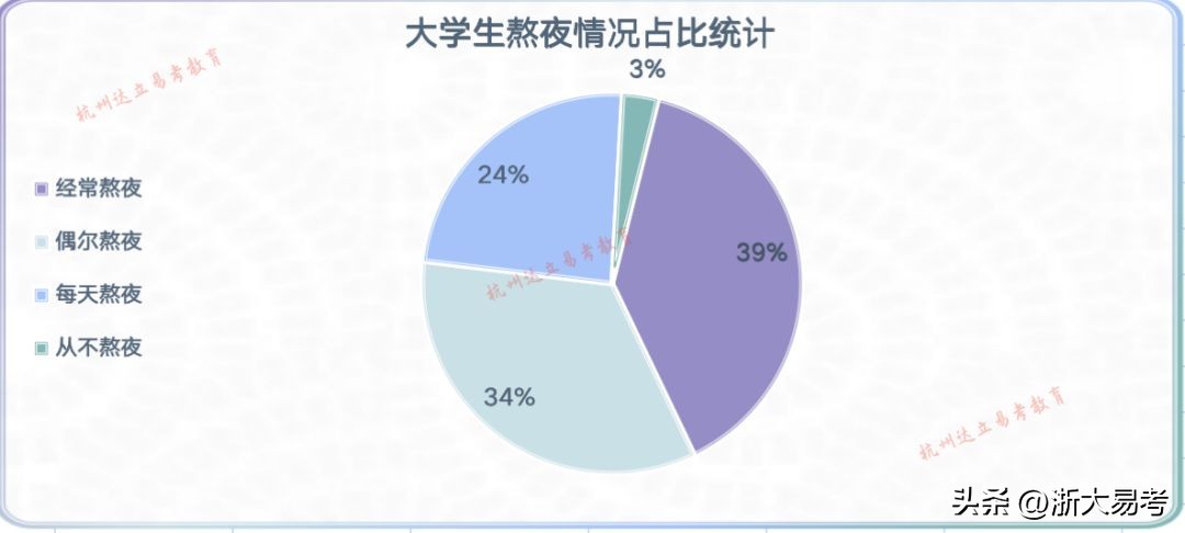 2024mba联考英语解析,2021年mba英语2作文押题