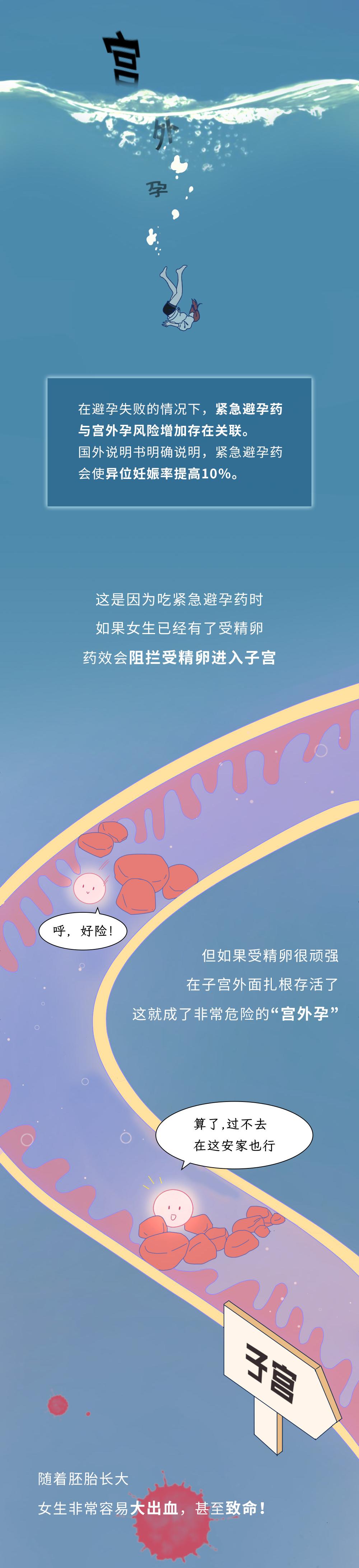 让你吃避孕药的男人真的不爱你吗,如果男生对女生很好女生会怎么样