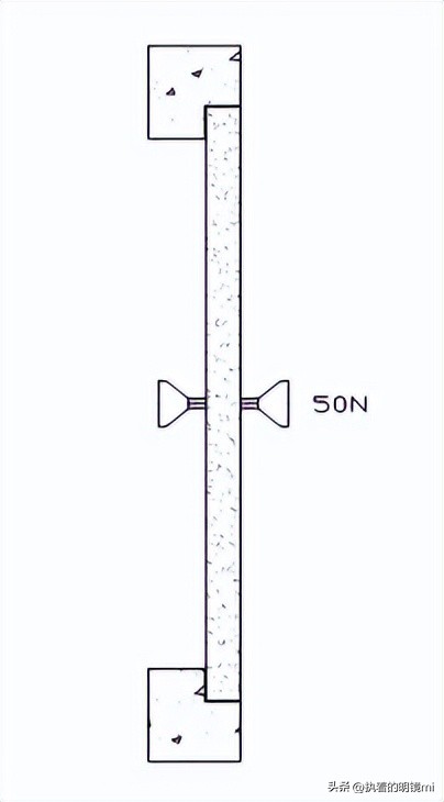 木门类,木门篇全解析