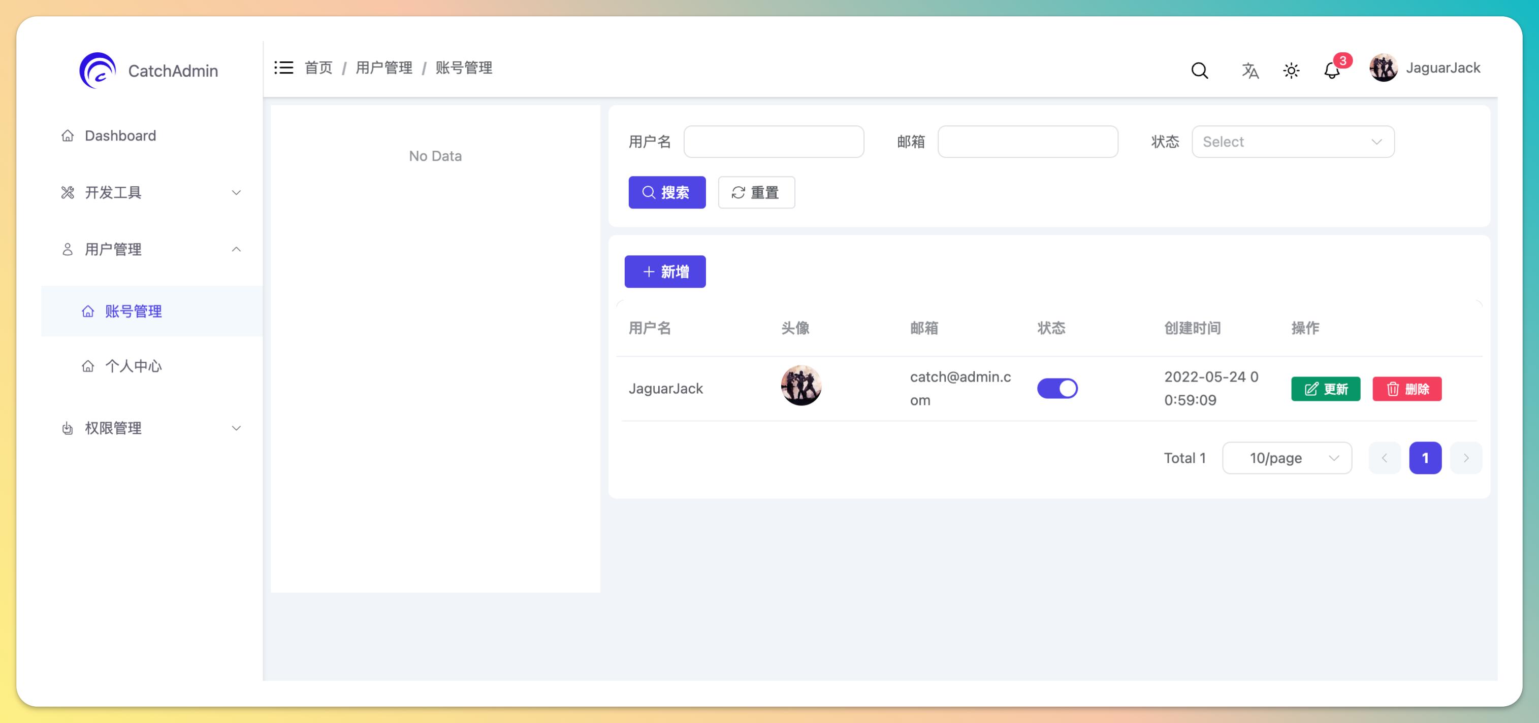 赚钱项目100个,接私活开源项目