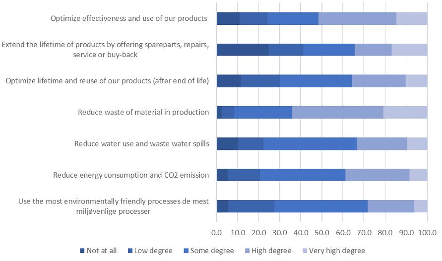 工业级3d打印科技成就未来,3d打印获革命性突破